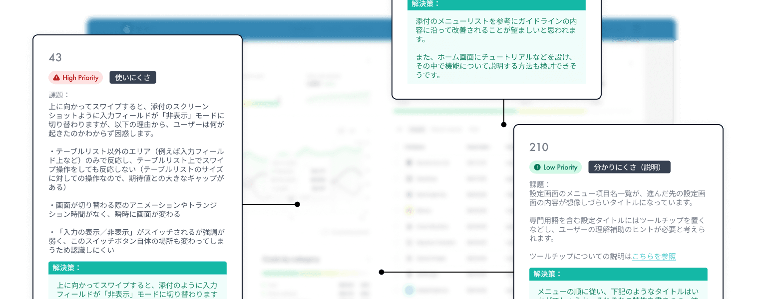 専門家目線での問題抽出とわかりやすい解説